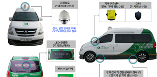 교통단속 최첨단 장비로 중무장
