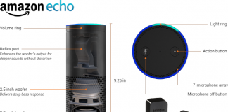 아마존, 음성비서 ‘에코’ 공개…시리 보다?