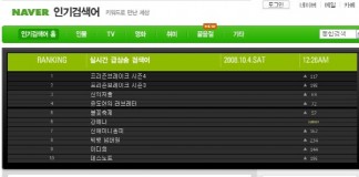 네이버 올해 인기검색어 PC ‘세월호’.모바일 ‘날씨’