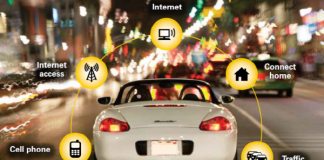 커넥티드 카, 사물인터넷(IoT) 주요 부분 차지