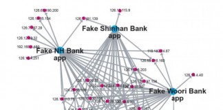 한-중 모바일뱅킹 범죄조직 실체 공개