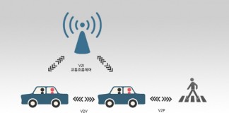 LG전자, 글로벌 차량통신 표준기술 주도하나