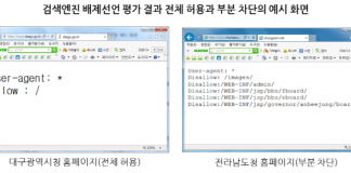 광역지자체 홈페이지 대부분 ‘정보수집’ 부분 차단