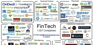 SK C&C, ‘인터넷전문은행’ IT서비스 개발 나서