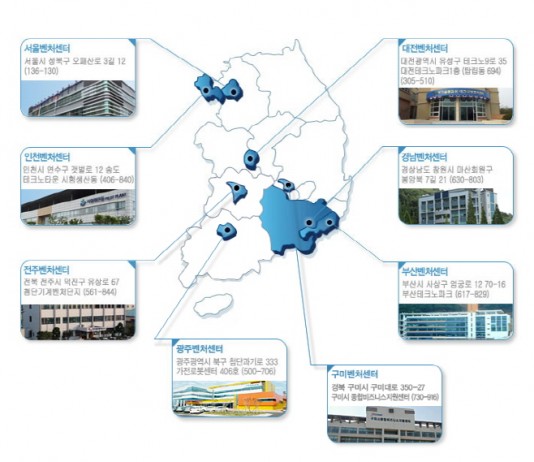 국방벤처센터, 벤처기업 방산시장 신규진입 전방위 지원