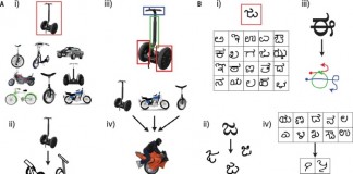 사람처럼 빠르게 배우는 딥러닝 기술 개발