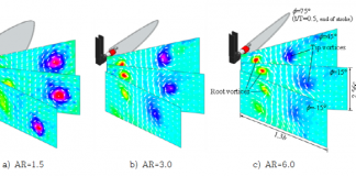 파닥이는 곤충 날개 위 소용돌이 규명…생체모방 차세대 드론 응용