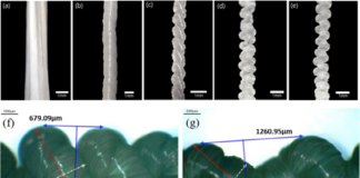 실로 만든 가벼운 인공근육 구동기 개발