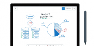 MS, 무료 ‘화이트보드’ 정식 출시