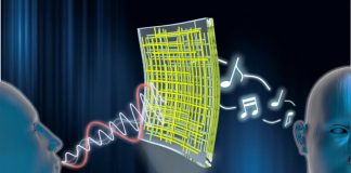 피부에 붙이는 ‘투명 스피커·마이크’ 개발