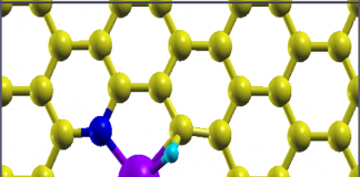 극소량 백금으로 수소 생산속도 100배 극대화
