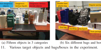 비싼 X선 검색대 대신 Wi-Fi로 위험 물질 감지