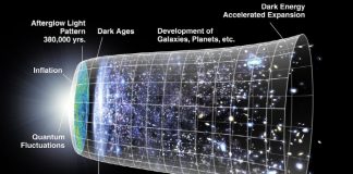 138억년 우주보다 오래된 별이 있다?