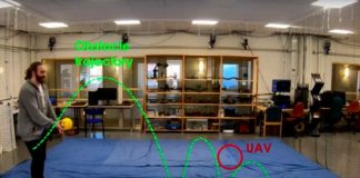 곤충처럼 장애물을 피하는 드론(UAV)