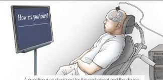 페이스북, 생각을 문장으로 바로 출력