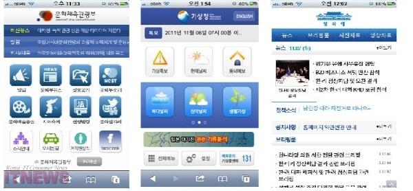 모바일 웹 종합 평가 결과 1, 2, 3위를 한 문화체육관광부, 기상청. 청와대 모바일웹