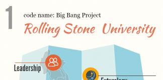 롤링스톤 대학, 미래인재 성장 프로젝트 가동…기술·인문·사회·예술 융복합 과정 1기 모집