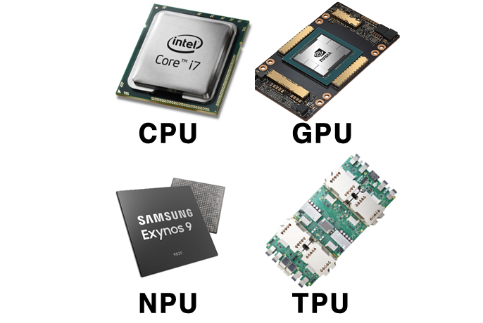 'CPU', 'GPU', 'NPU', 'TPU'의 차이 - IT News